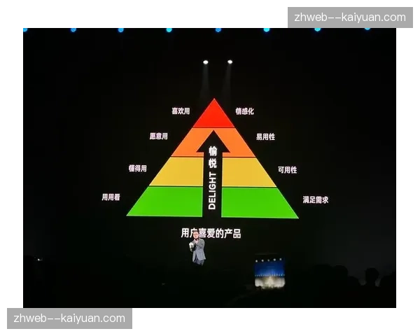 内容矩阵由大屏端延伸至穿戴设备 占领用户碎片时间
