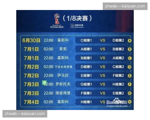 传统强队适应周期评估 需要多少时间才能完全适应四十八队新赛制